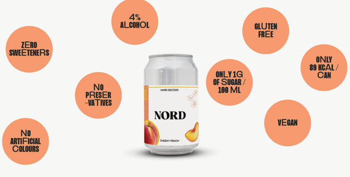 kje nord-hardseltzer v ljubljani